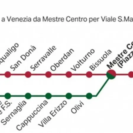Caro Ingresso Indipendente 20mt Tram Venezia Wifi